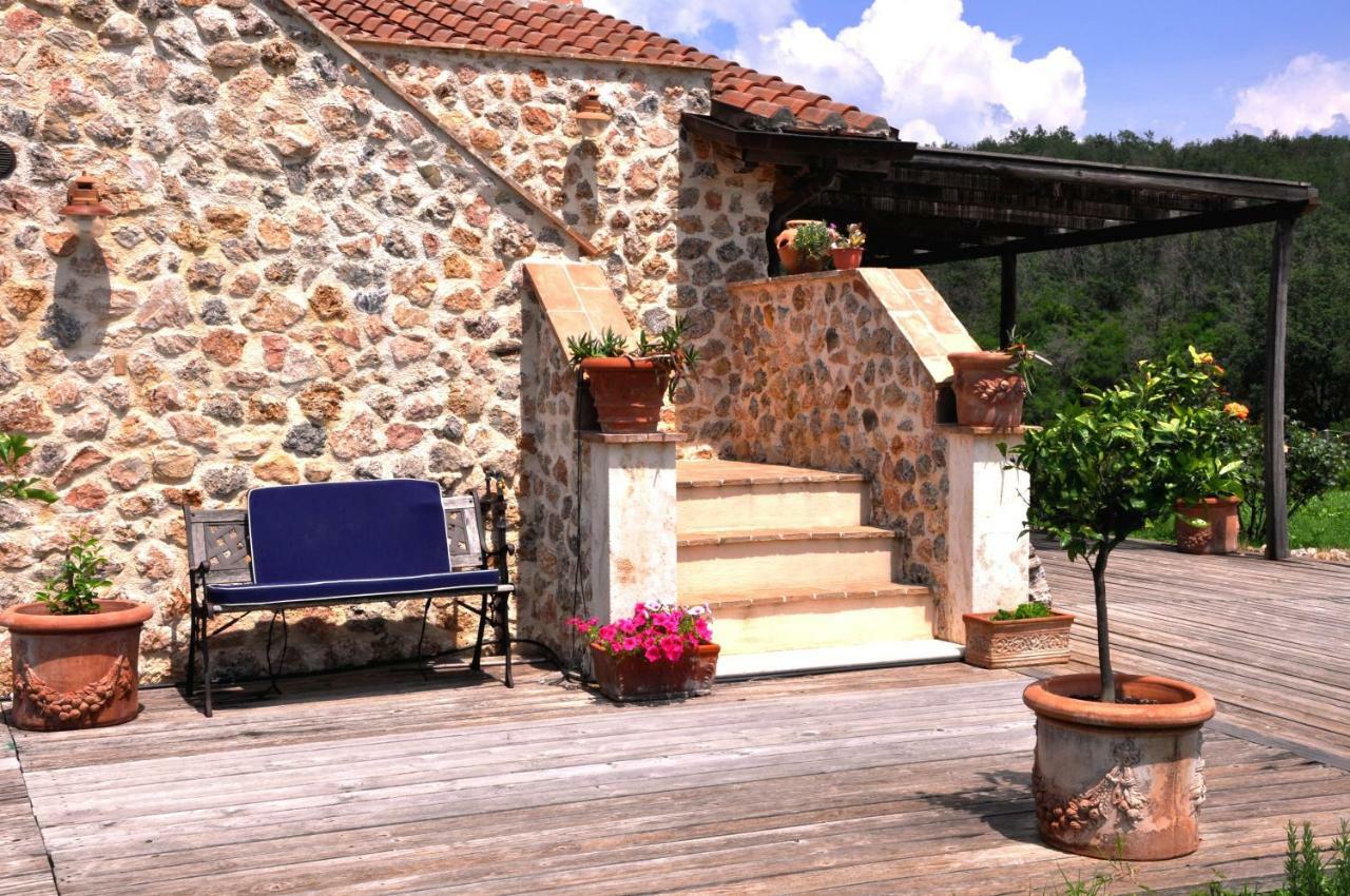 Montecristo Country House Манчиано Экстерьер фото